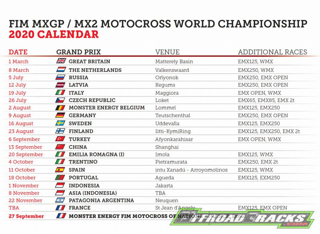 mxgp 2020 standings mxgp 2020 standings