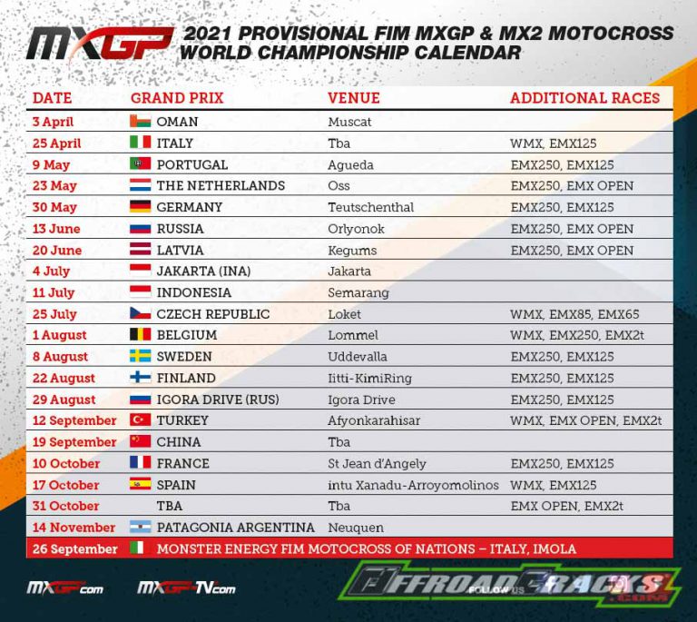 mxgp 2021 teams and riders mxgp 2021 teams and riders