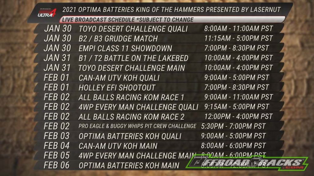 KING OF HAMMERS 2021 VIDEORECAP Schedule / Zeitplan HAMMERTOWN