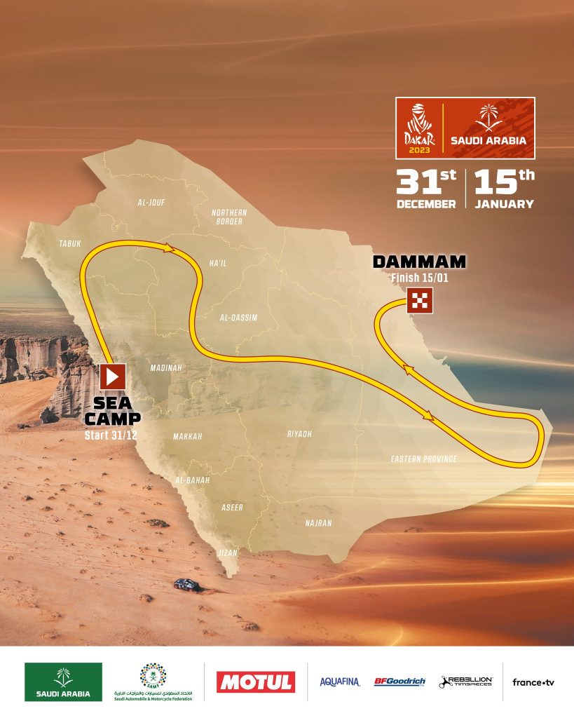 presentation dakar 2023