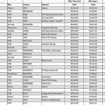 Roof of Africa – Day 3 © OFFROADCRACKS-