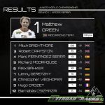 FIM Hardenduro Round 1 Xross Day 3@ FIM Hardenduro-27