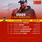 Dakar 2024 – Stage 12 © A.S.O-296