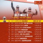 Dakar 2024 – Stage 12 © A.S.O-302