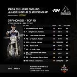 FIM Hardenduro WM Finale – Hixpania-8