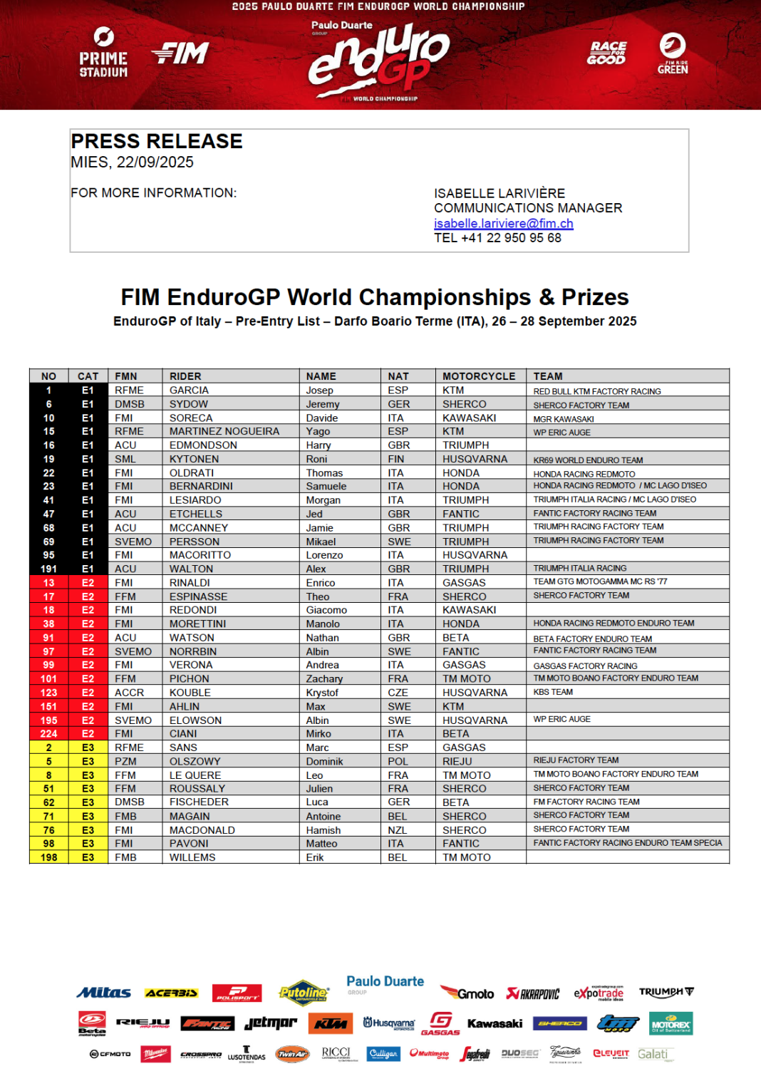Preview List ENDUROGP of Italy ( Round 6): Track preview & entry list ...