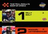 🇱🇸 FIM Hard Enduro World Championship – ROOF OF AFRICA 2025: TIM TIRIAL RESULTS – Billy Bolt P1!