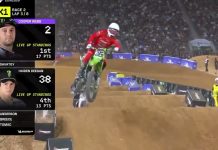 🇦🇺 FIM WSX Round 3 – Australia / Gold Coast: Full Race Videos & results – Roczen (Suzuki) surprises!!