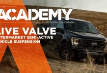 🇺🇸 Live Valve – The Perfect Tune. In Every Moment. On Any Terrain » ACADEMY | FOX