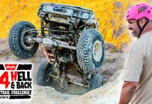 🇺🇸 24 Hell & Back: 35” Tires. 24 Hours. Big Mistake?