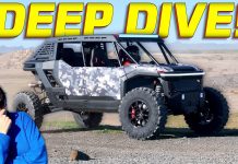 🇺🇸 The CRAZY Engineering Behind Toyota’s New Tacoma Powered Side-by-Side! | Deep Dive