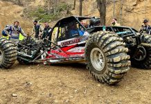 🇺🇸 ROCK BOUNCER RACING GETS WILD at WINDROCK 2026!